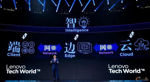 新IT驱动数字化新浪潮 信息技术服务与互联网数据服务涨势如虹