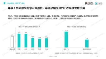 互联网数据资讯中心199it 开启数据驱动时代的智慧导航