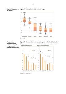 互联网数据中心 赋能数据驱动的未来